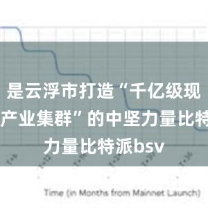 是云浮市打造“千亿级现代农业产业集群”的中坚力量比特派bsv